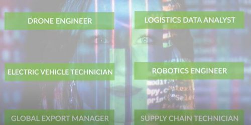 A list of Logistics Job Titles and somebody looking at them