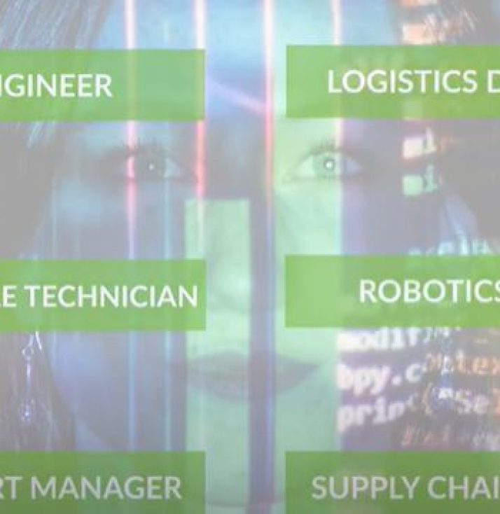 A list of Logistics Job Titles and somebody looking at them