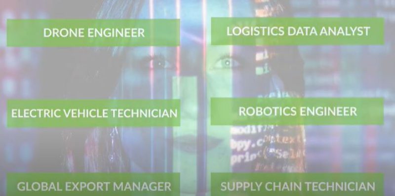 A list of Logistics Job Titles and somebody looking at them